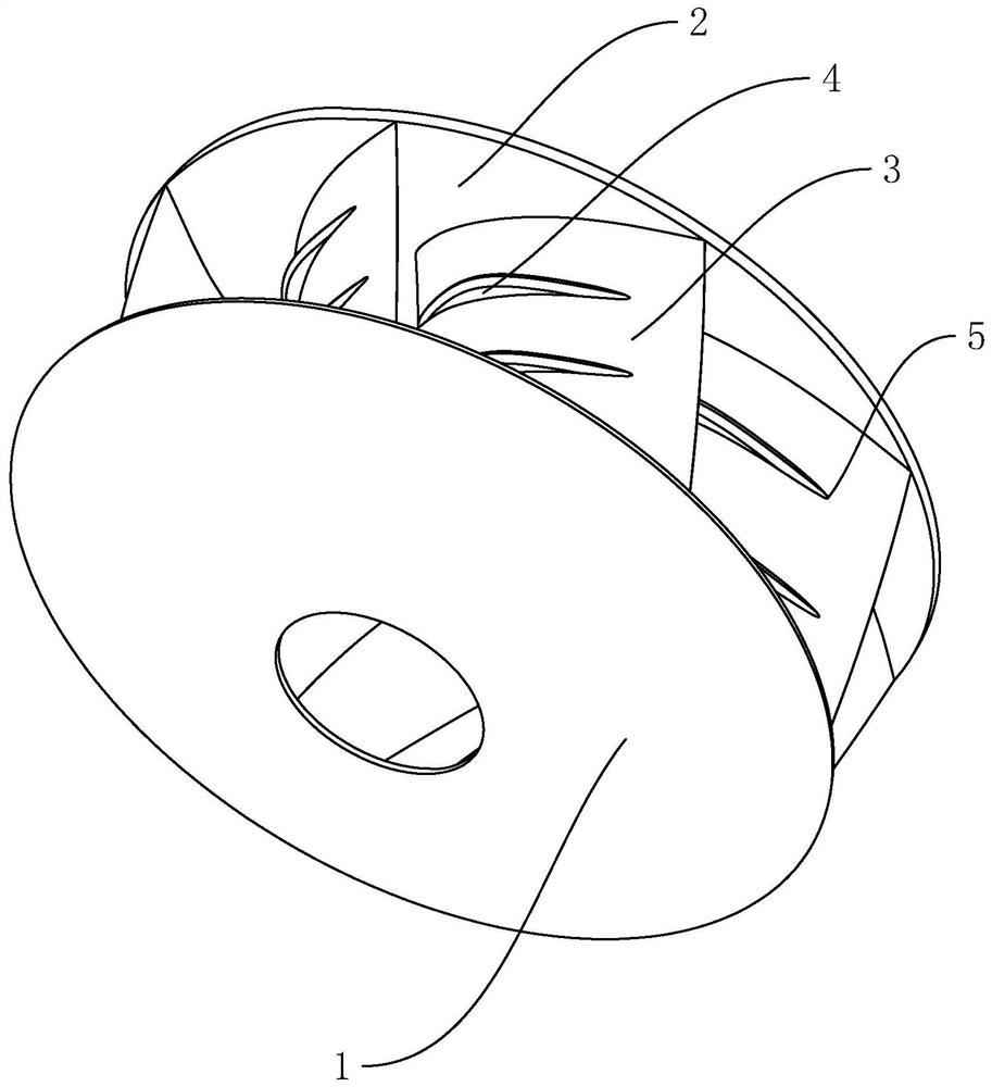 Impeller assembly for low-loss centrifugal fan and fan thereof