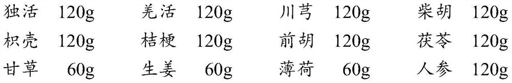 Traditional Chinese medicine composition for preventing and/or treating diseases caused by novel coronavirus as well as preparation method and application of traditional Chinese medicine composition