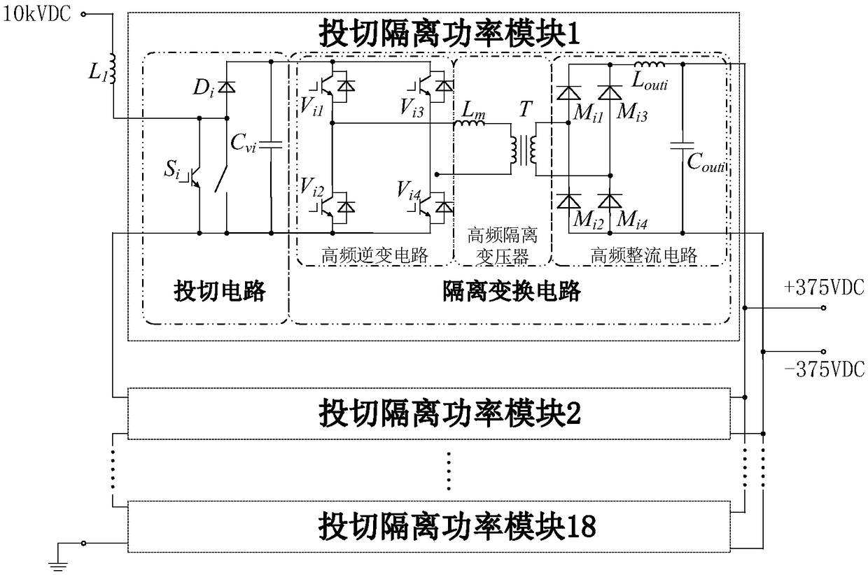 Isolated direct current converter applicable for medium-voltage direct current system and control method thereof