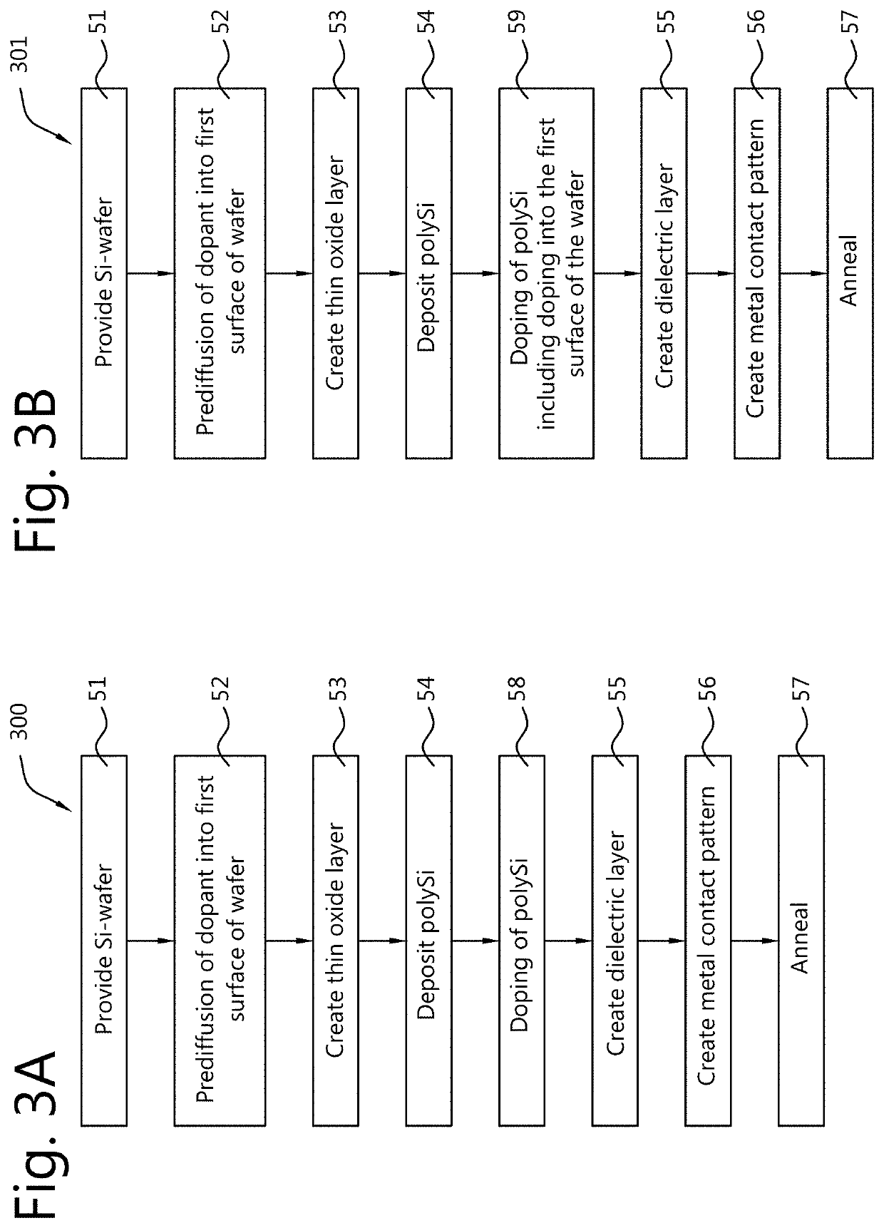 Dopant enhanced solar cell and method of manufacturing thereof