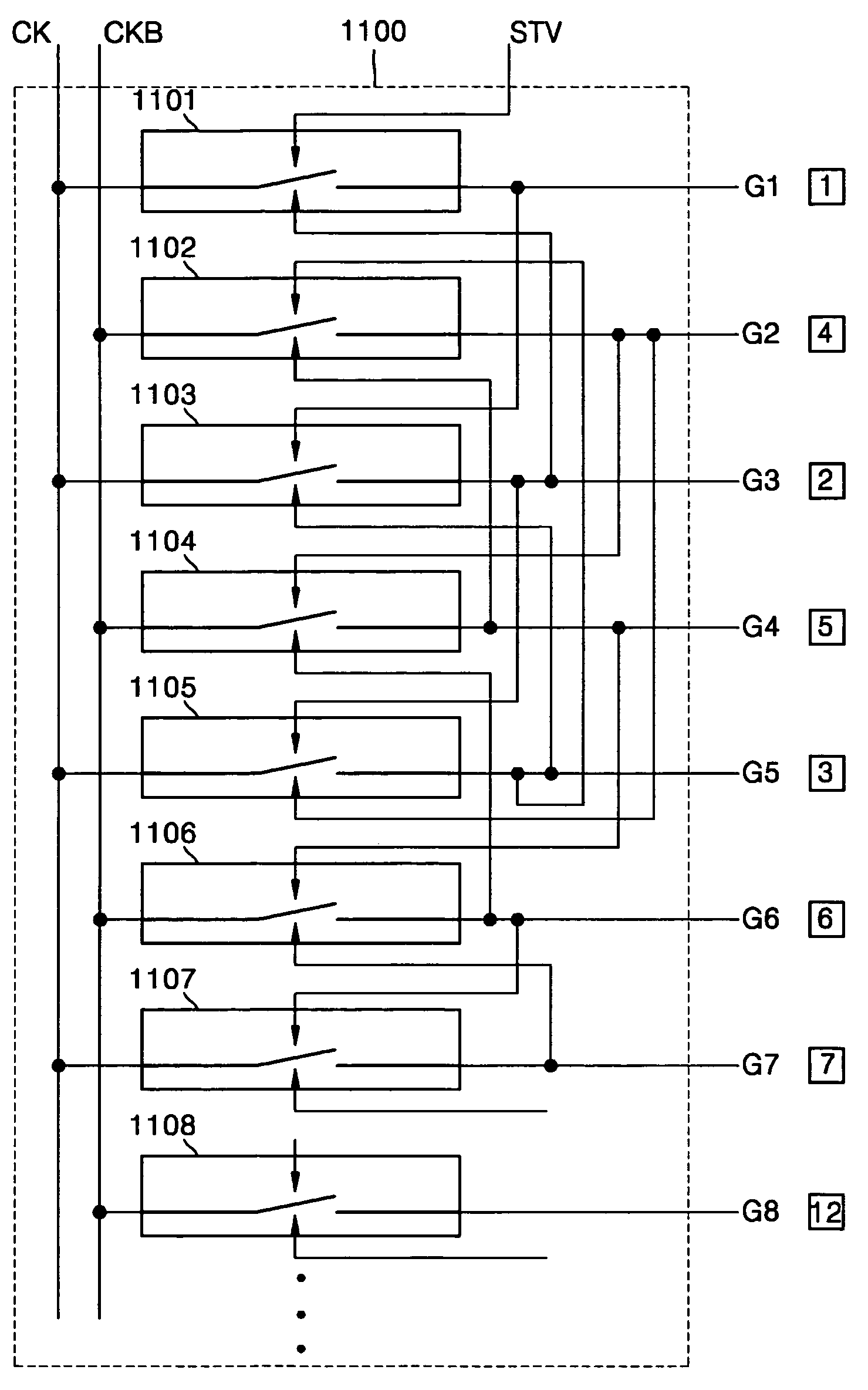 LCD panel including gate drivers