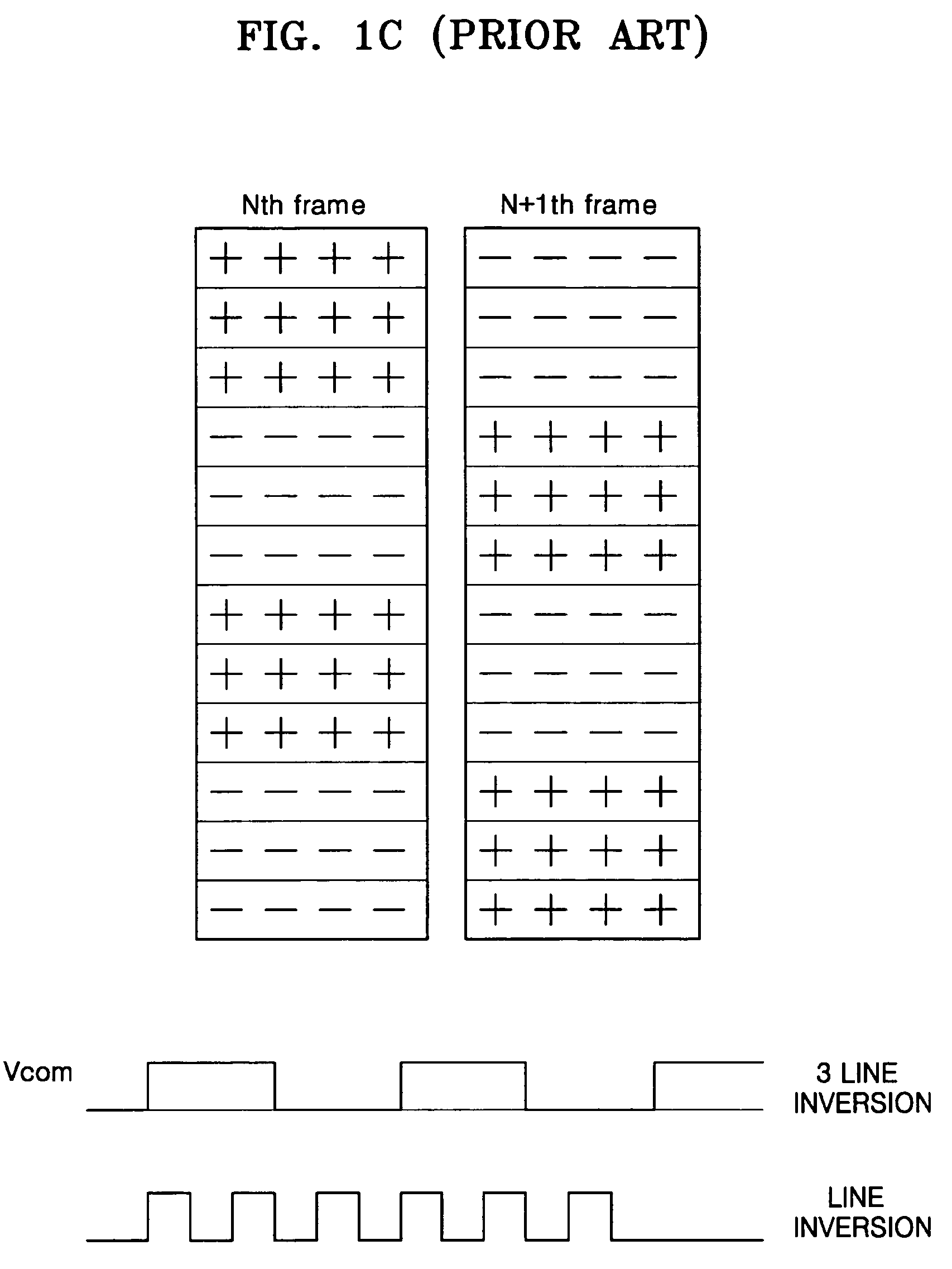 LCD panel including gate drivers