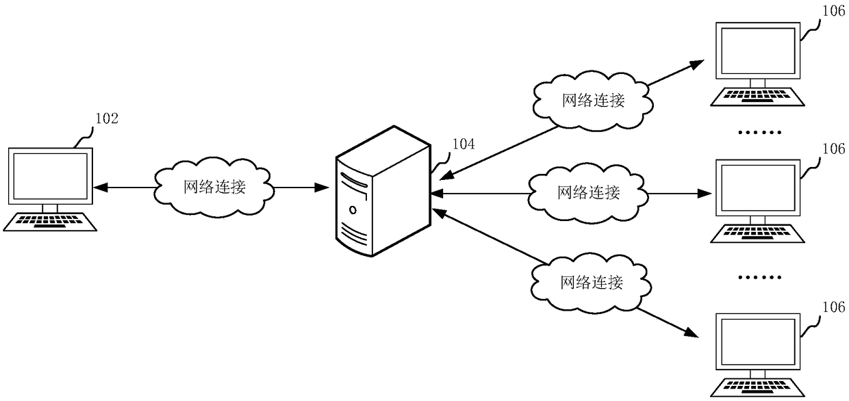 Big-data-based query method and device, computer device and storage medium