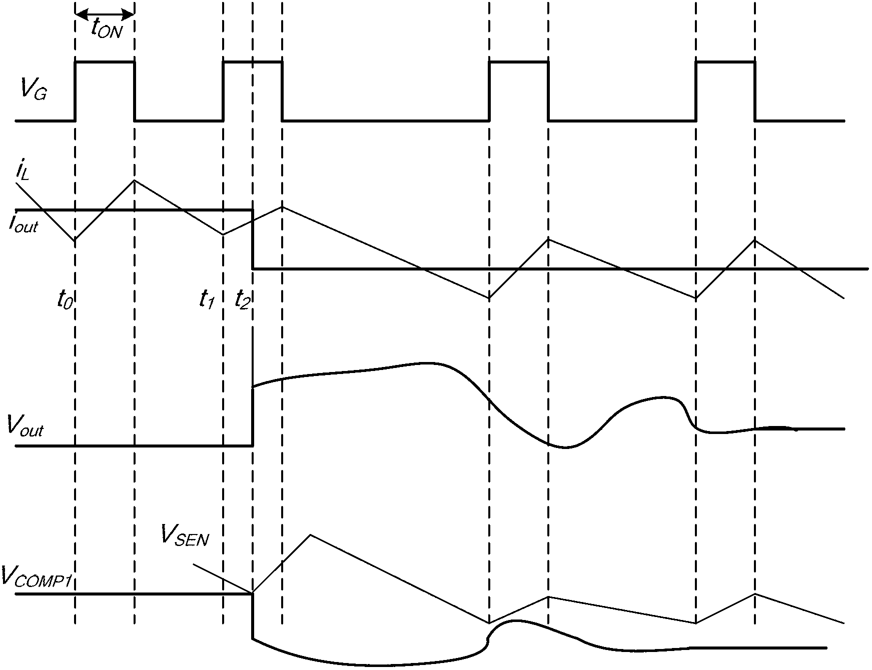 Constant time control method, control circuit and switching regulator using same