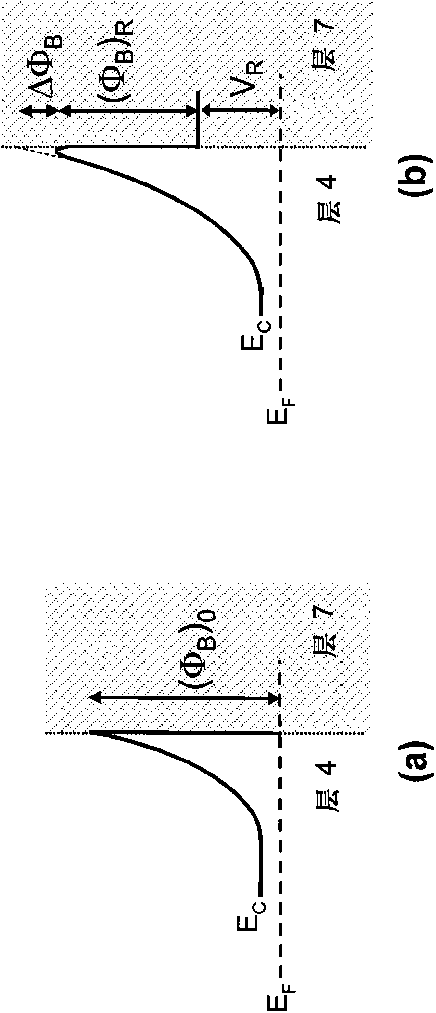 Semiconductor heterostructure diodes