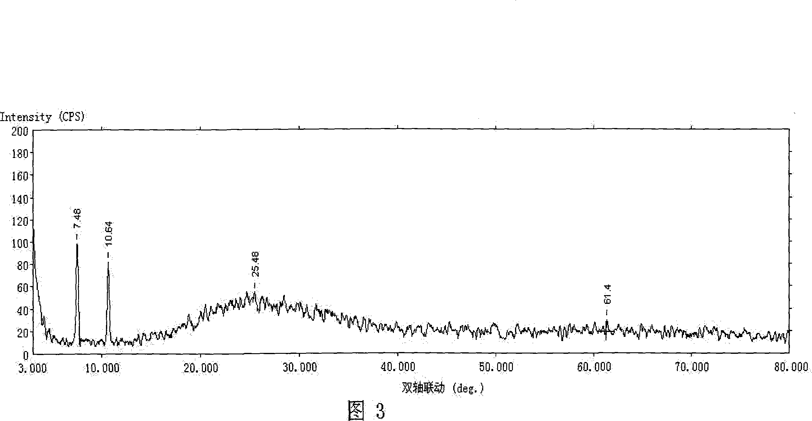 Making method for organic thin film transistor