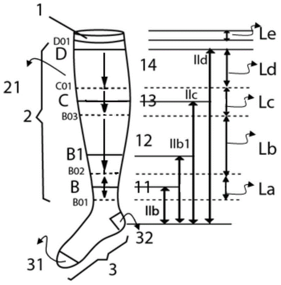 Compression stocking, compression stocking weaving process and seamless hosiery machine