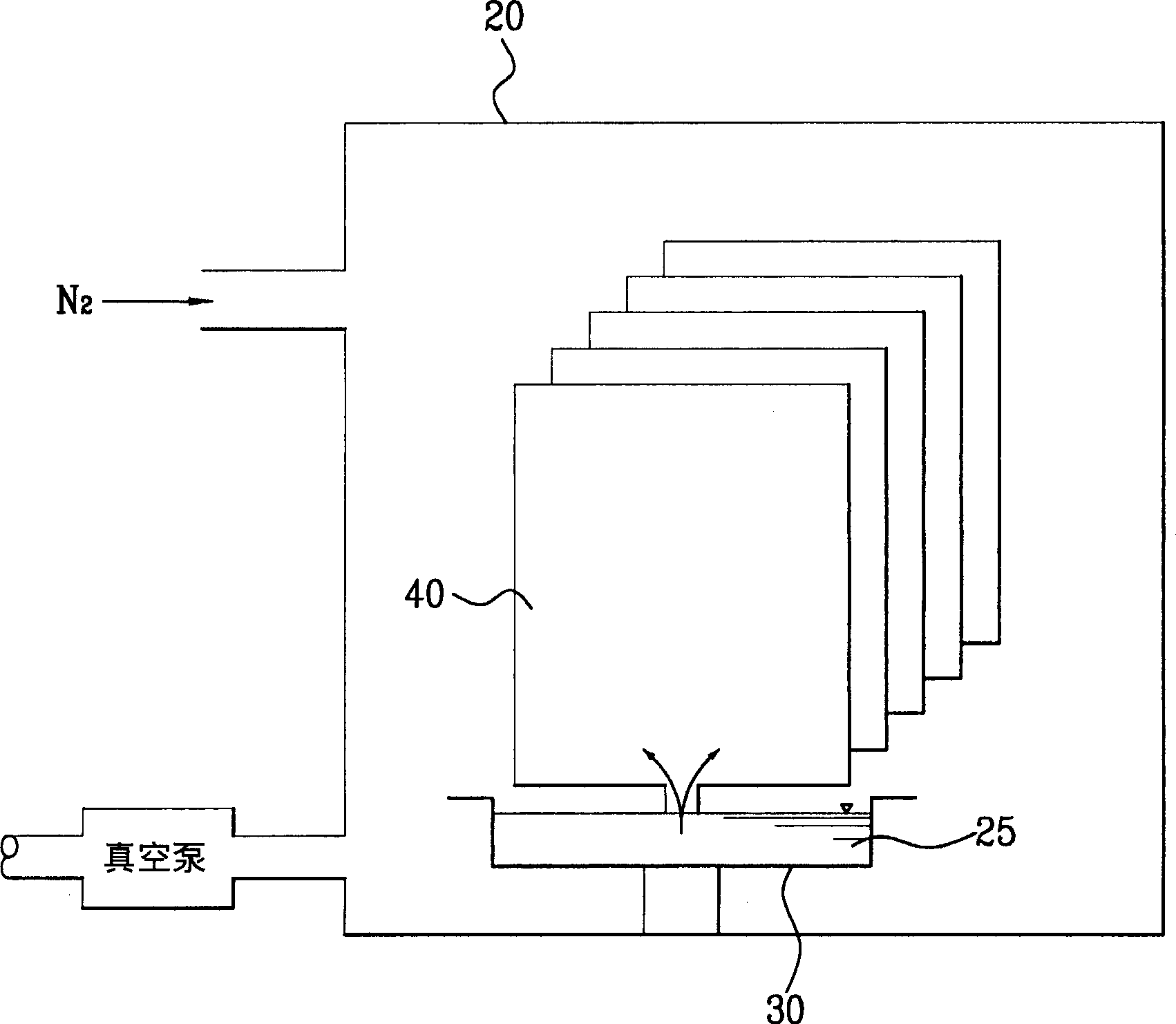 Device for controlling liquid crystal distribution and method for making liquid crystal display