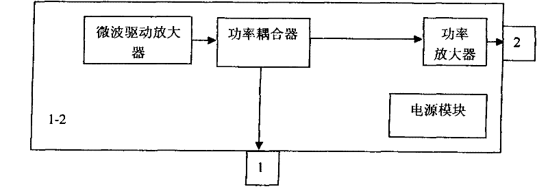 Device for measuring walking gait characteristic of human body