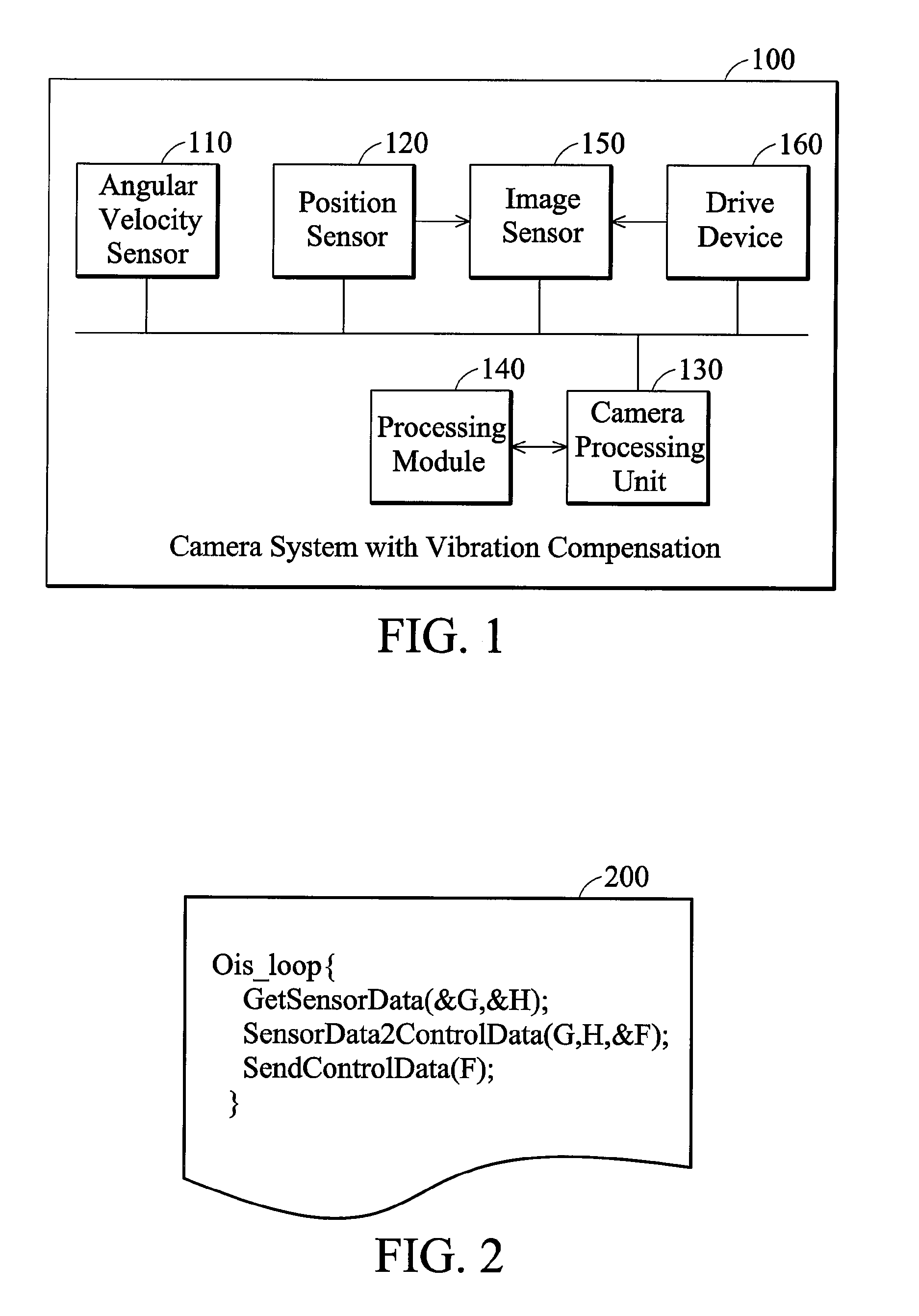 Camera systems with vibration compensation and methods thereof