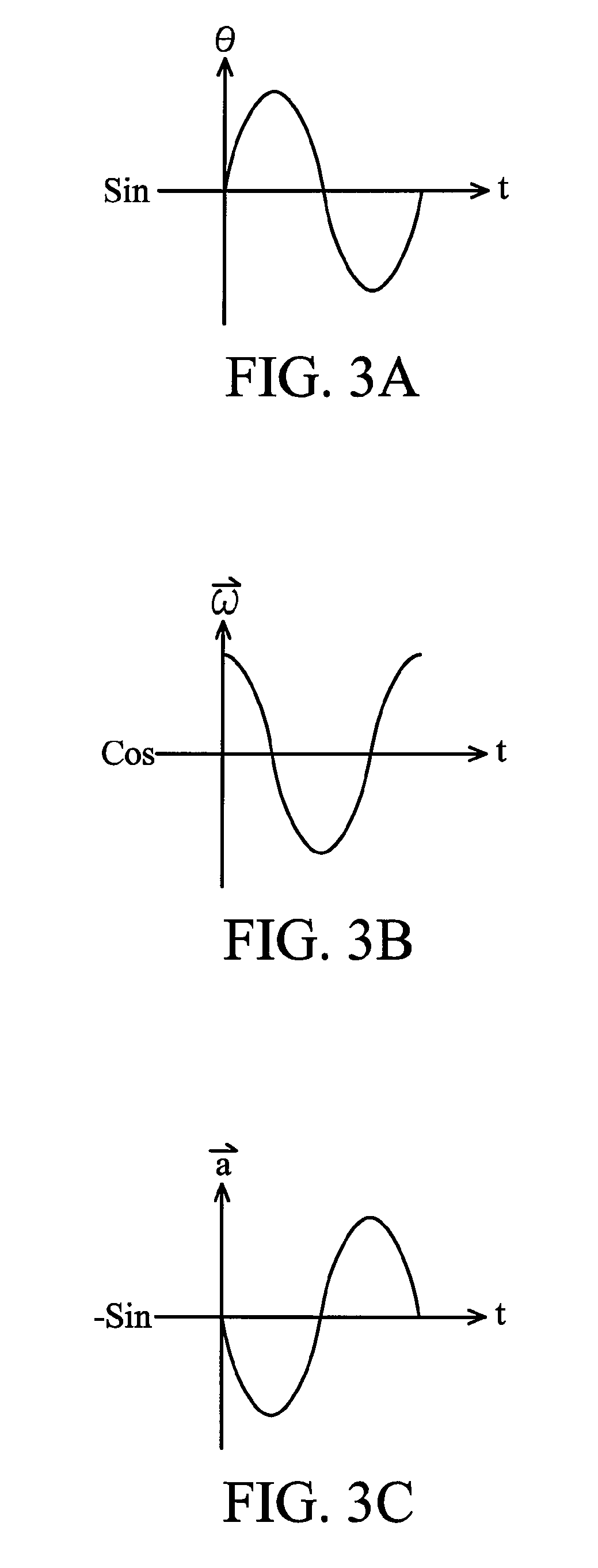 Camera systems with vibration compensation and methods thereof