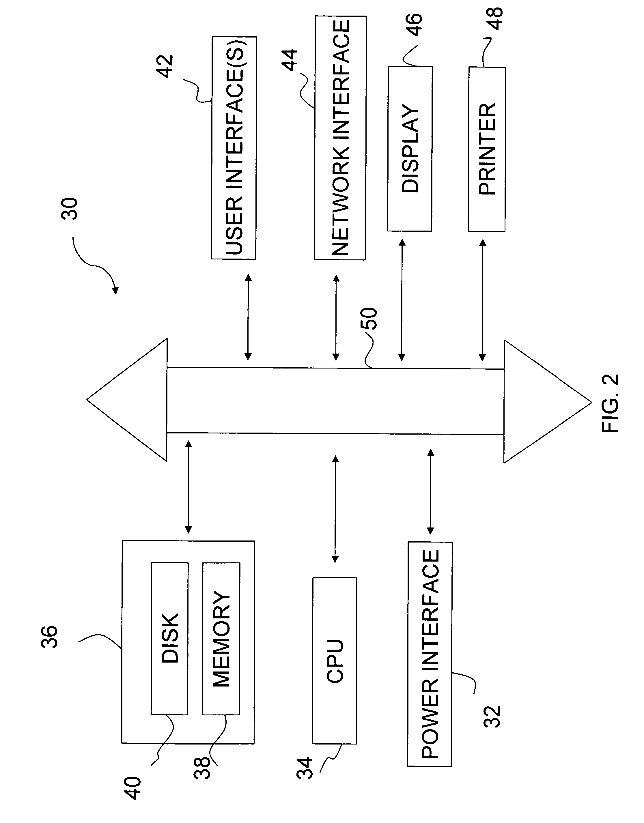 System and method to calculate the value of a non-tradable option such as an employee stock option, considering characteristics such as term structure in interest rates, volatility and dividends, constraints such as vesting and black-out periods as well as voluntary and involuntary early exercise patterns prescribed as a function of stock price, time or both