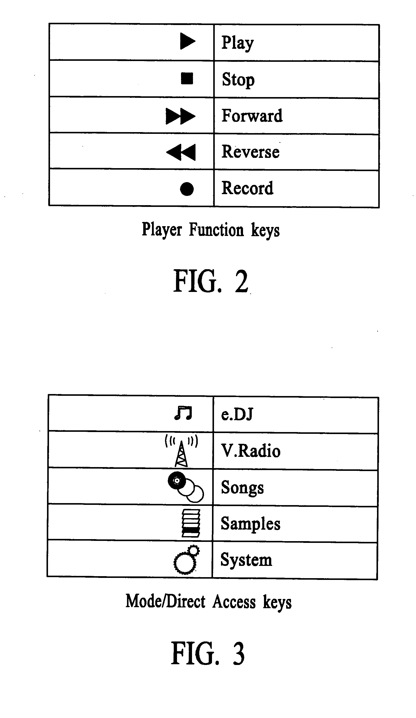 Systems and methods for creating, modifying, interacting with and playing musical compositions