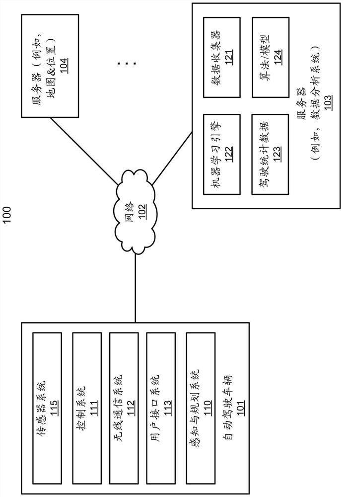 Vehicle overspeed avoidance based on map