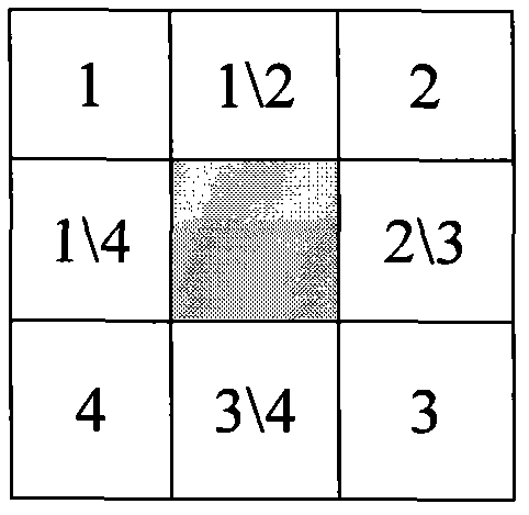 No-reference blurred image evaluation method based on local statistical characteristics of images