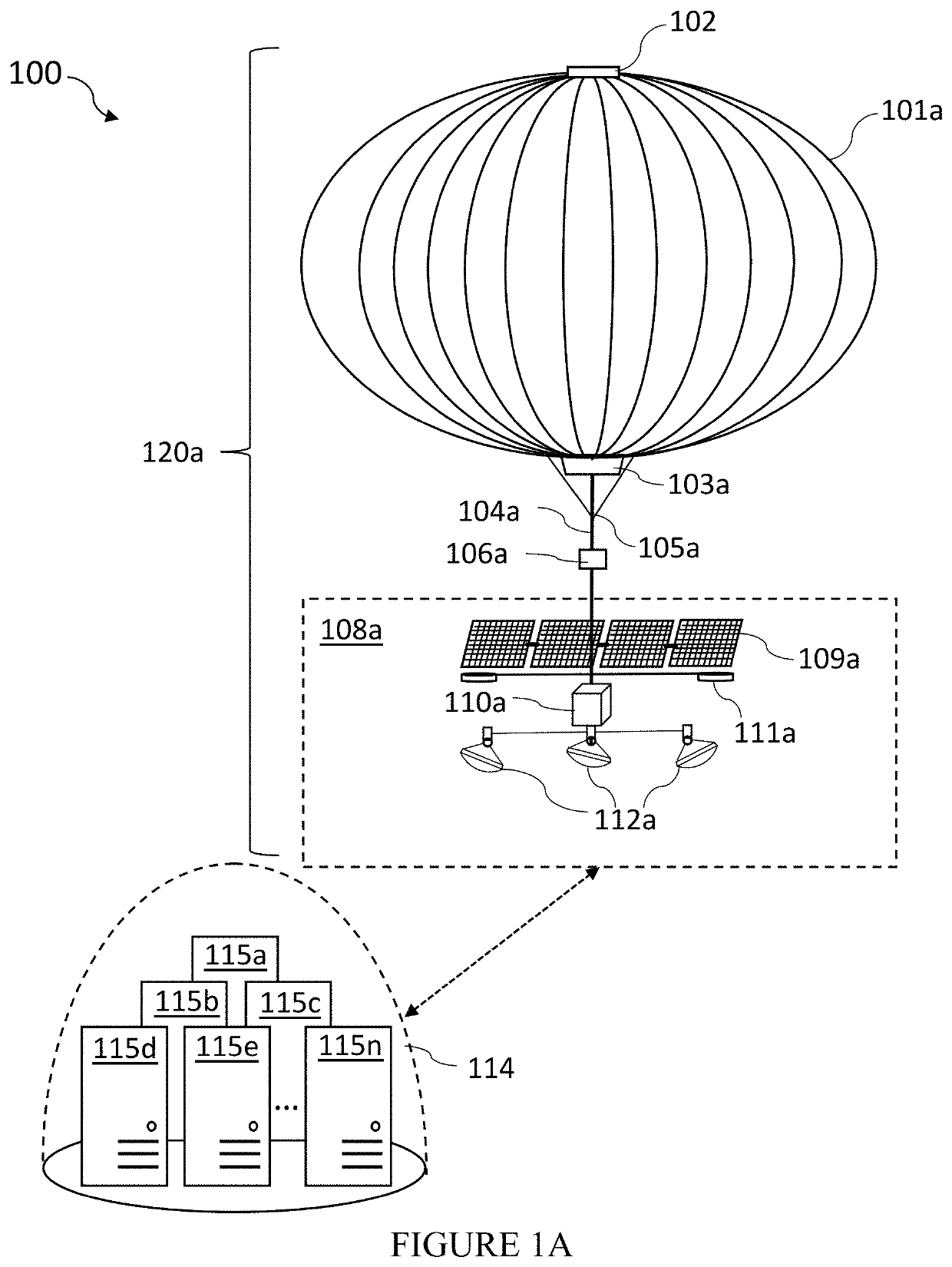 Systems and Methods for Navigating Aerial Vehicles Using Deep Reinforcement Learning