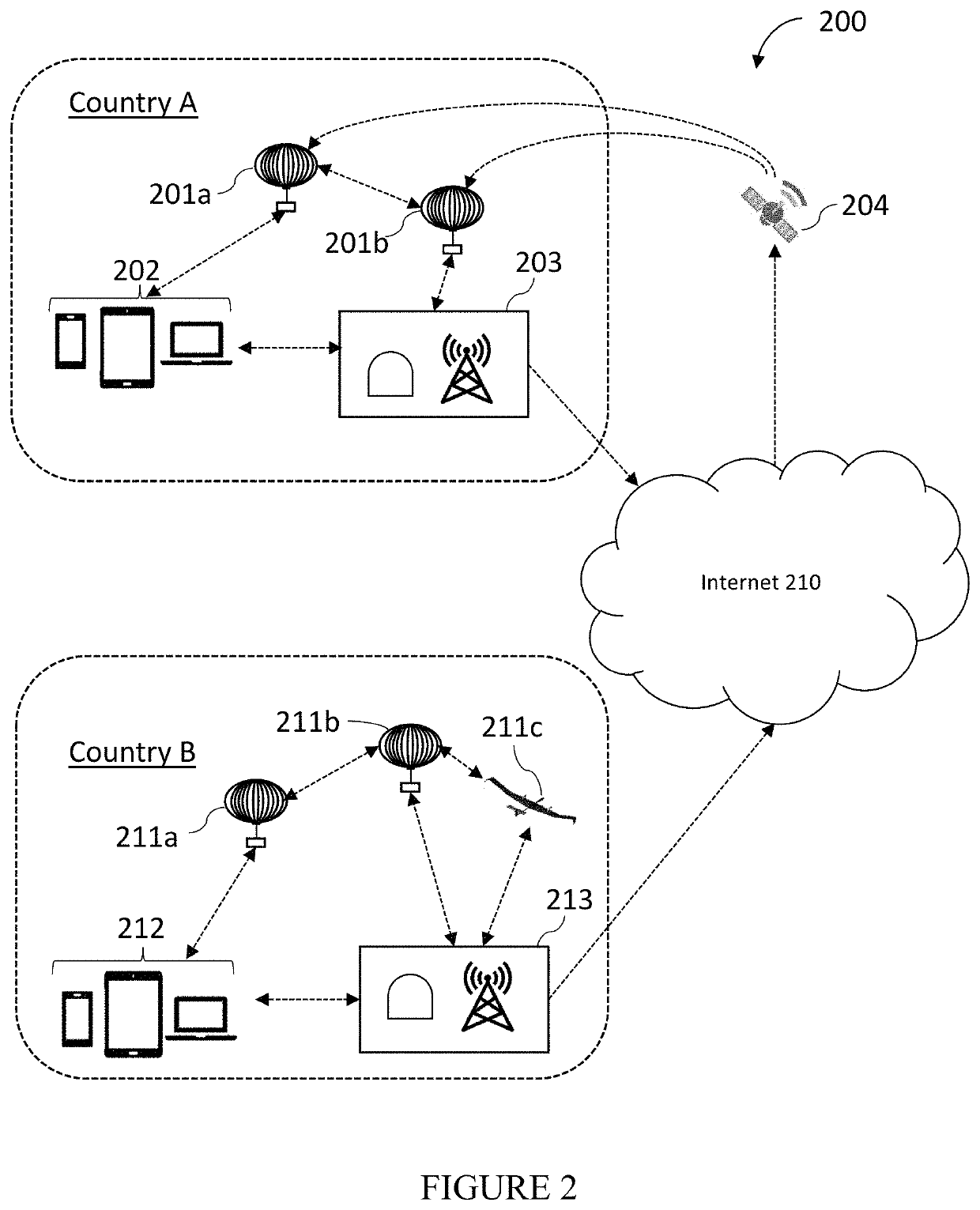 Systems and Methods for Navigating Aerial Vehicles Using Deep Reinforcement Learning