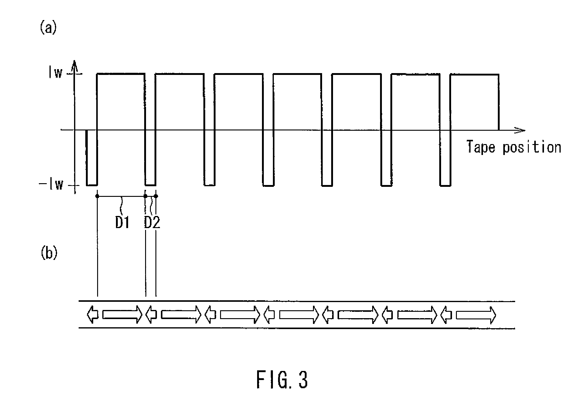 Servo signal recording method, servo signal recording apparatus, and magnetic recording medium