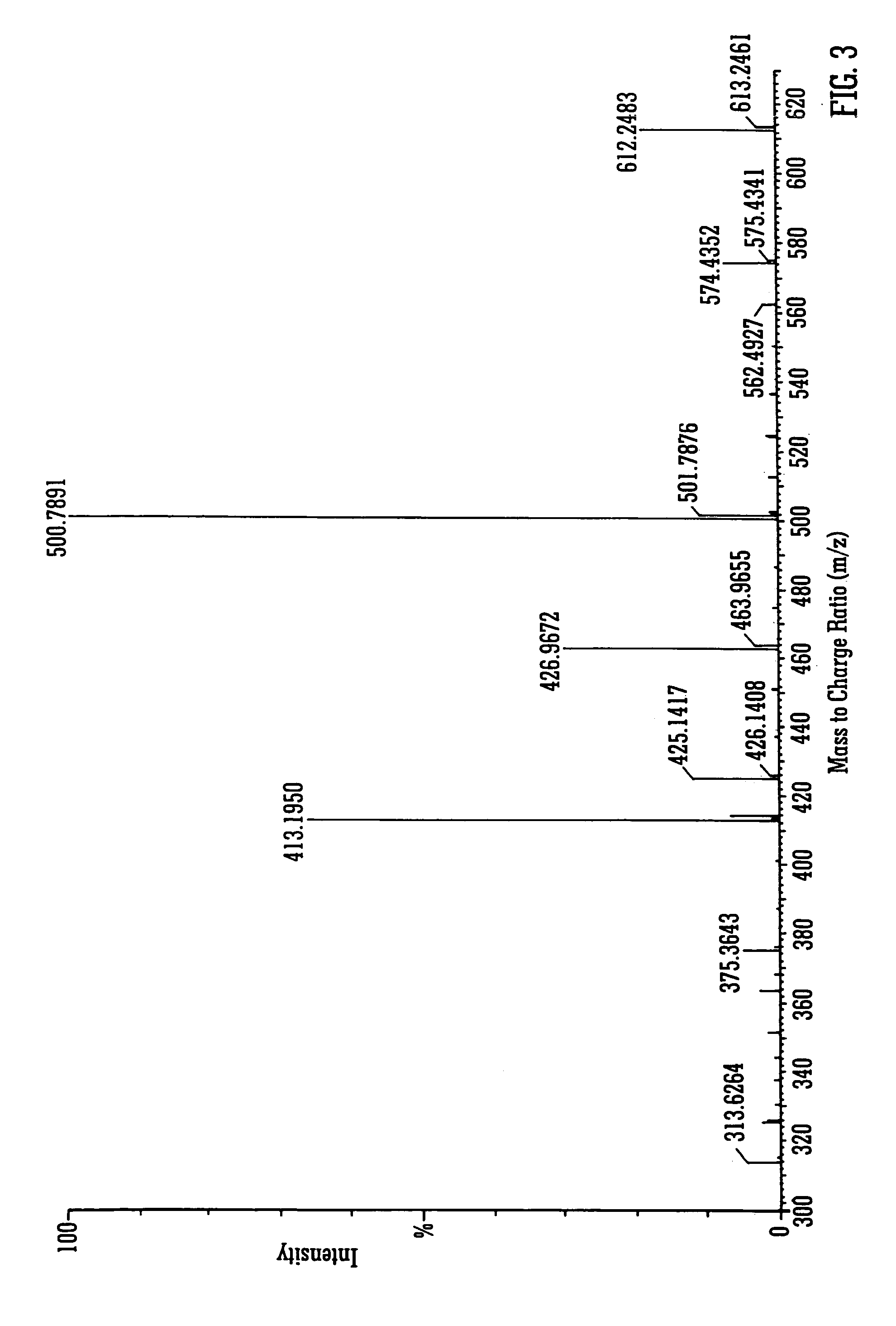 Mass spectrometer