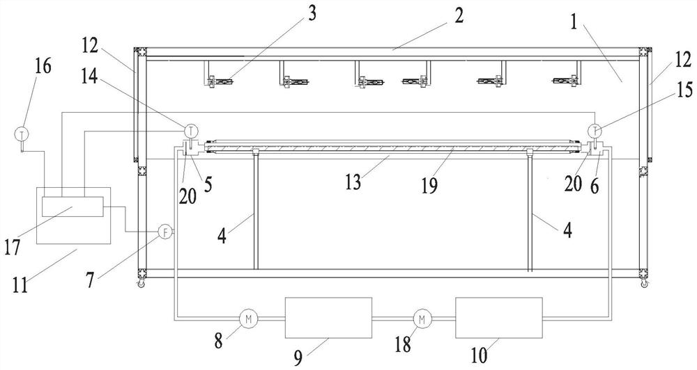 Optical efficiency measurement device and test method of trough solar collector tube