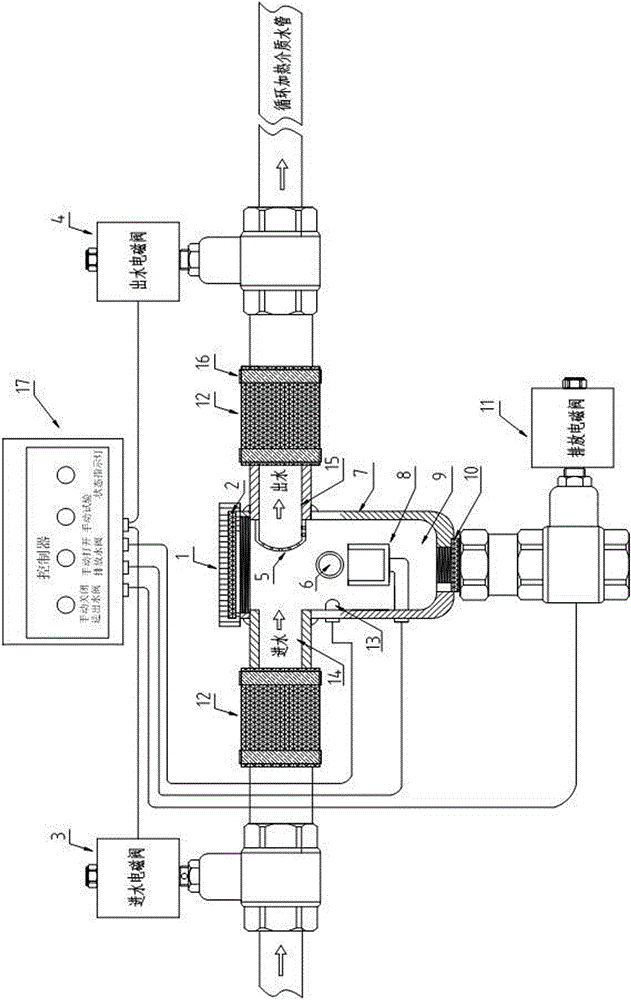 Vehicle engine plumbing exhaust heating medium water purification filter device and its application system