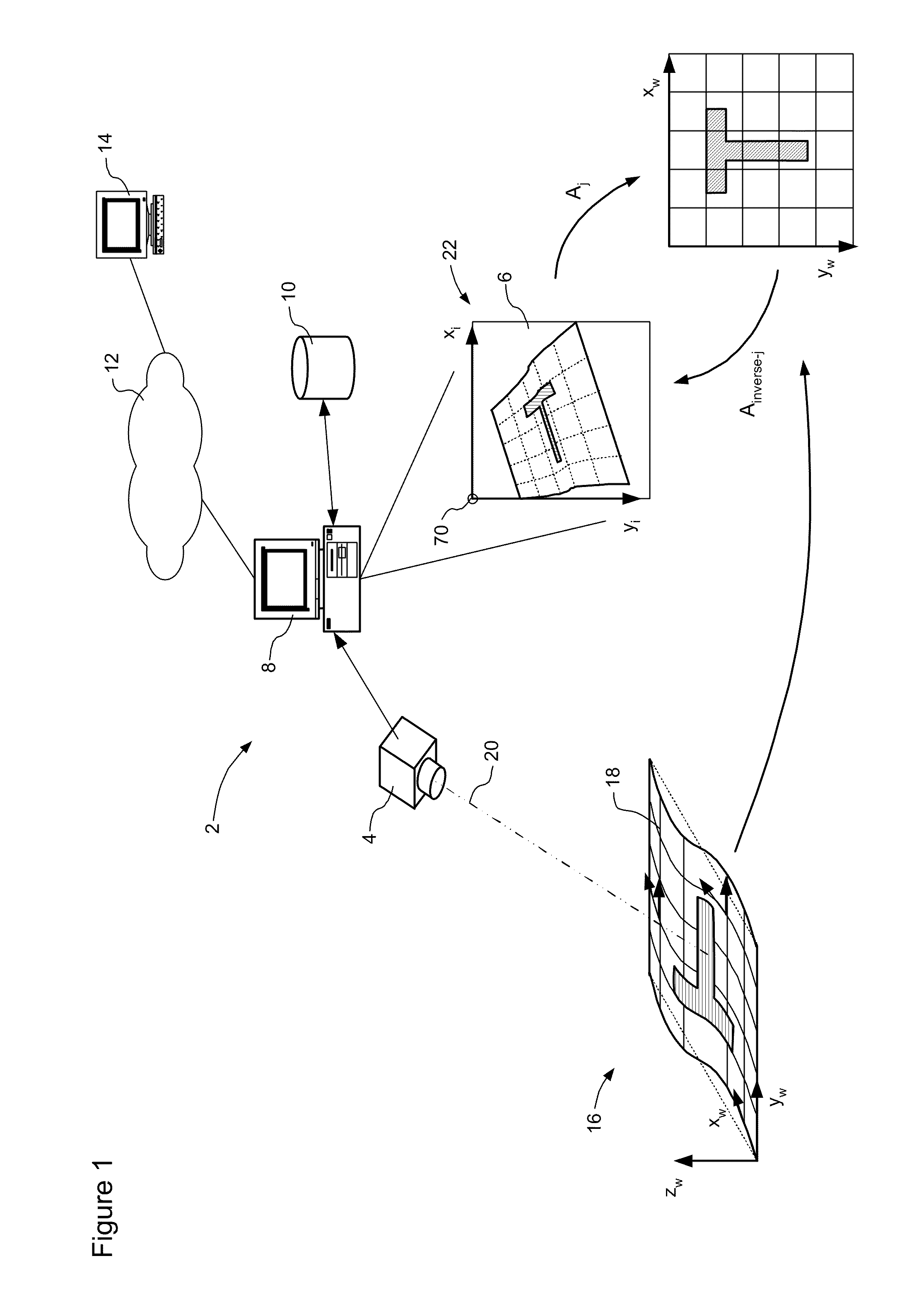 Efficient model-based recognition of objects using a calibrated image system