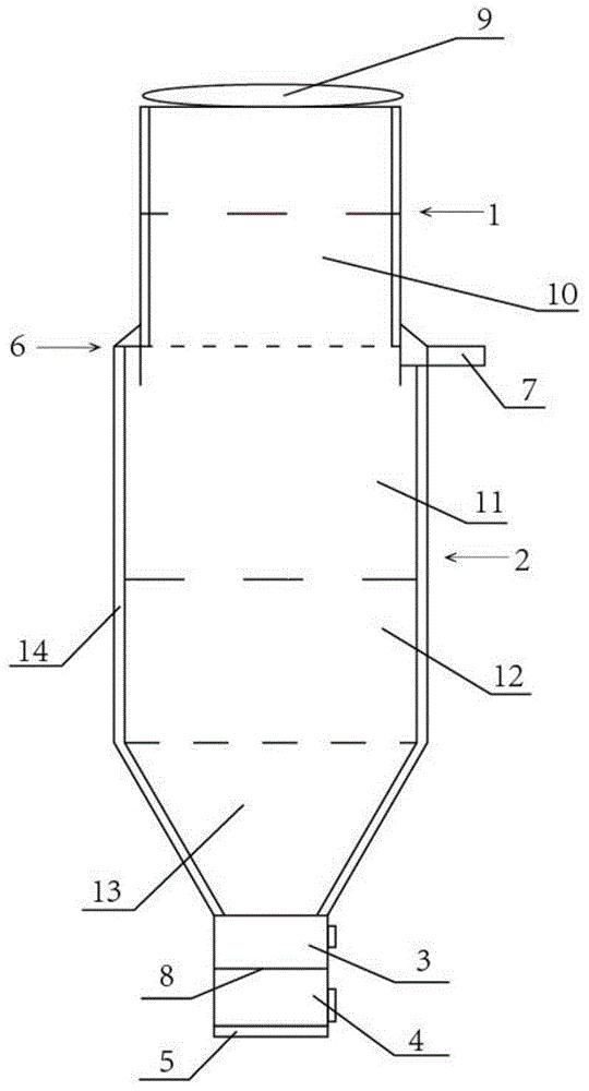 Segmental supercharged organic garbage gasifier