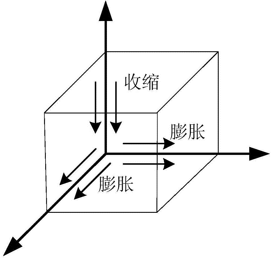 Frit composition, frit paste composition and electrical element