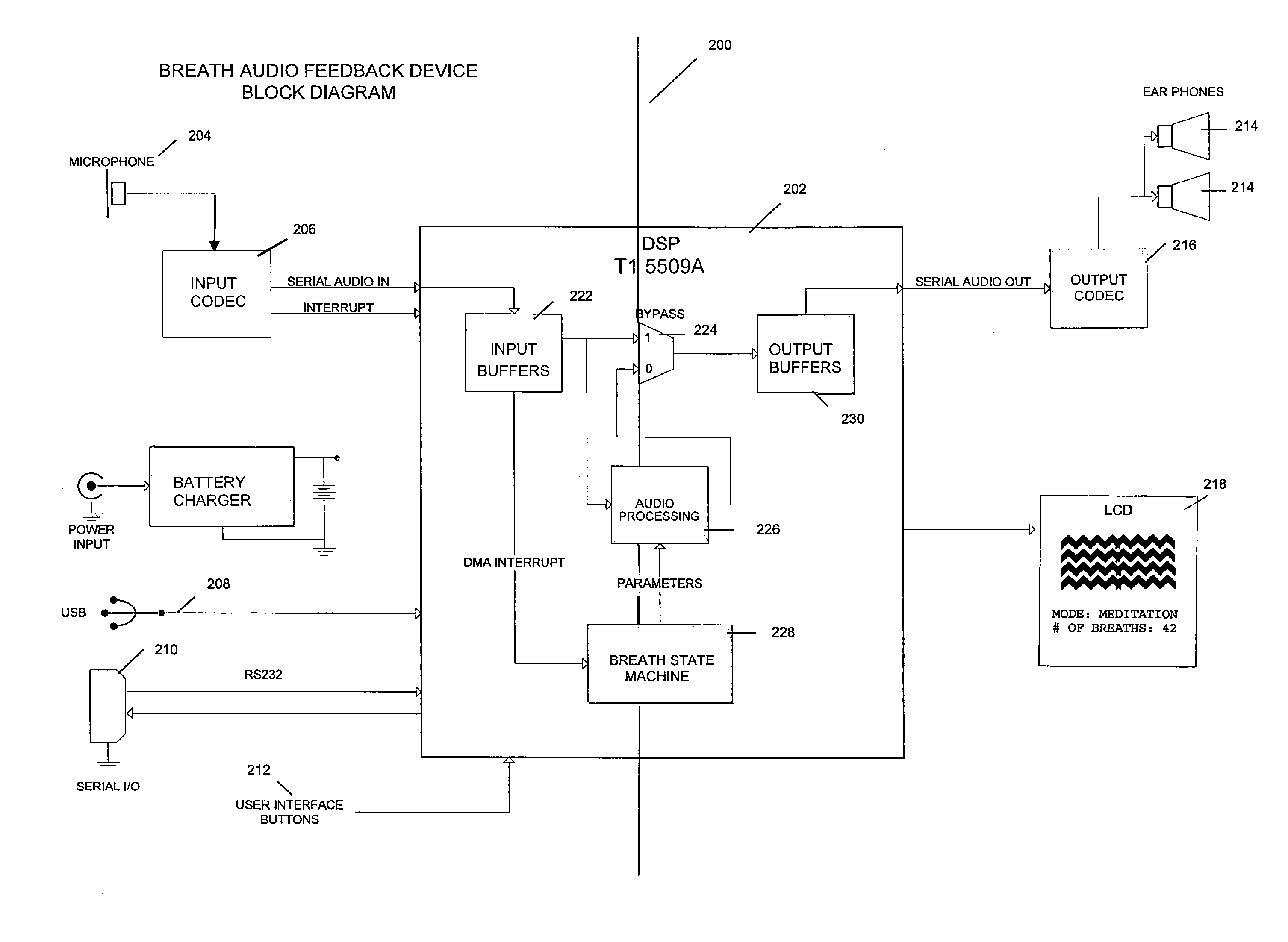 Breathing biofeedback device