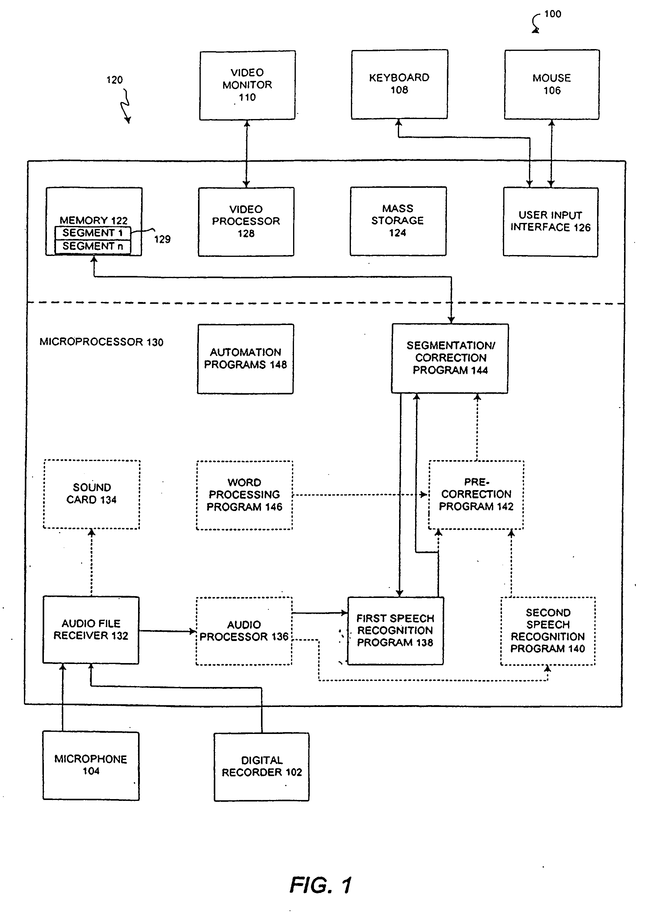 Method for comparing a transcribed text file with a previously created file