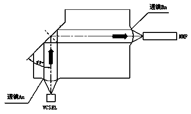 Array element of beam splitting lens