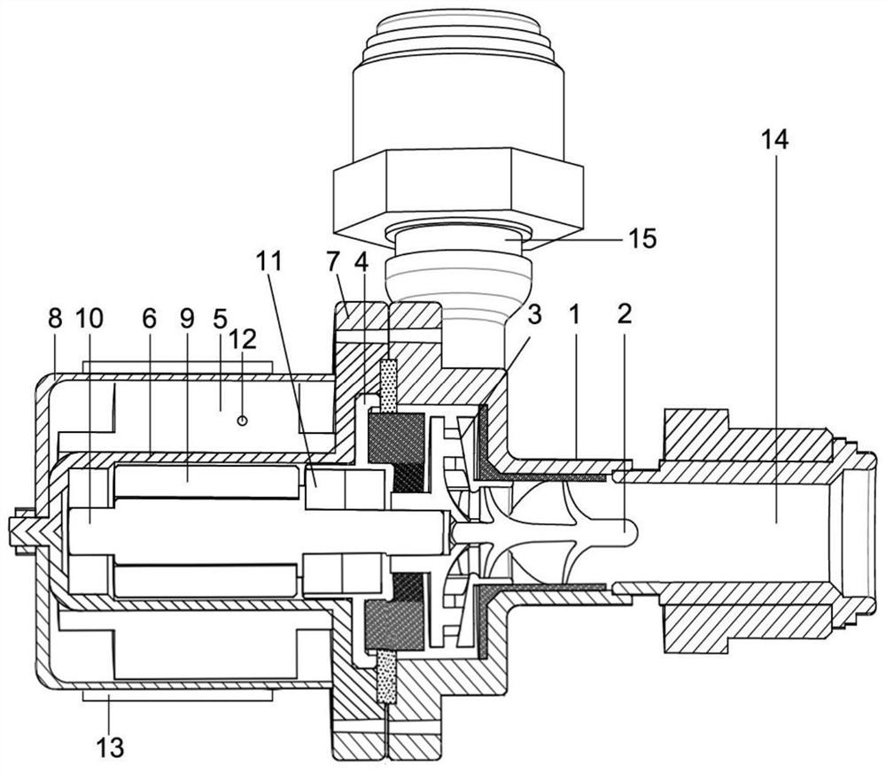 High-efficiency small-flow closed type miniature low-temperature centrifugal pump with inducer