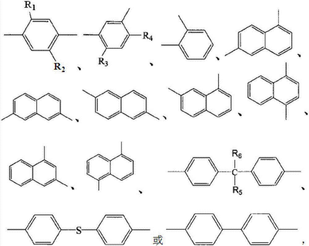 A kind of flexible aliphatic-aromatic-polylactic acid copolyester product and preparation method thereof