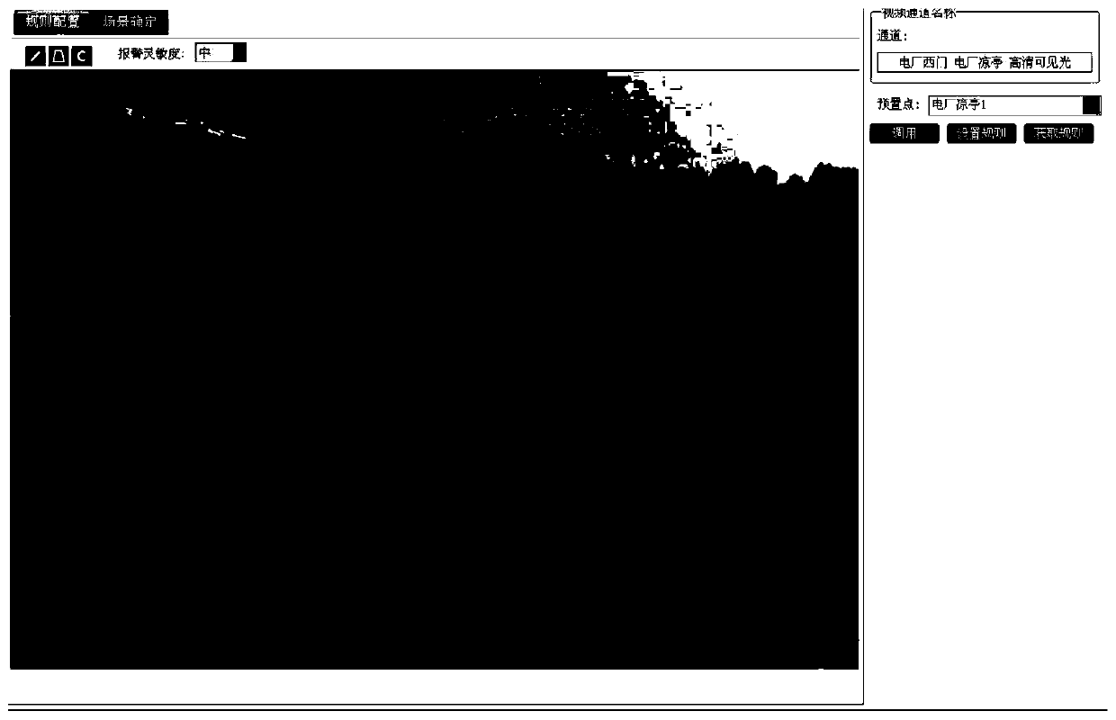 Multi-preset point dynamic intelligent monitoring method applied to border defense video monitoring system