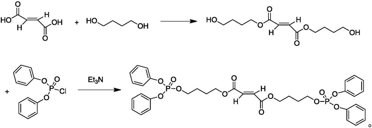 Phosphorus-containing unsaturated polyester resin special for production of fiber reinforced plastics and preparation method thereof