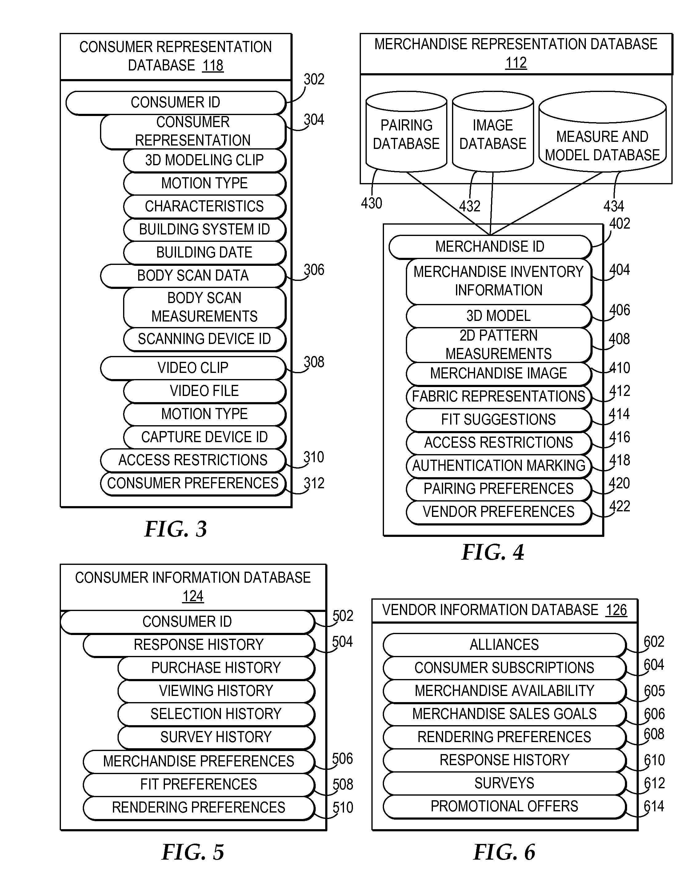 Consumer representation rendering with selected merchandise