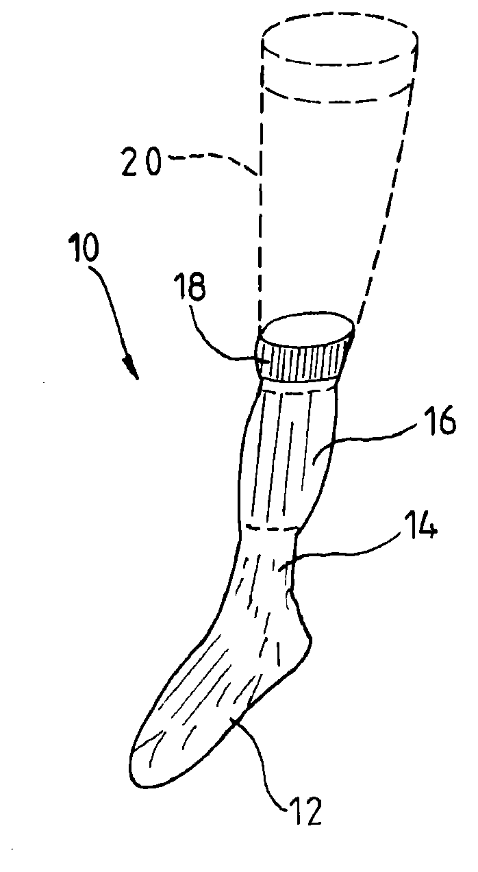 Adapted compression/splint orthosis for reinforcement of the calf musculoaponeurotic pump