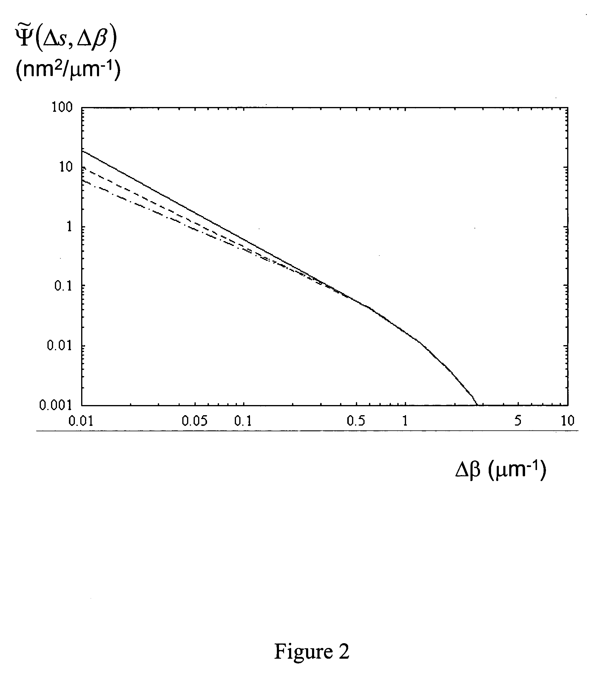 Hollow-core optical fiber and method of making same