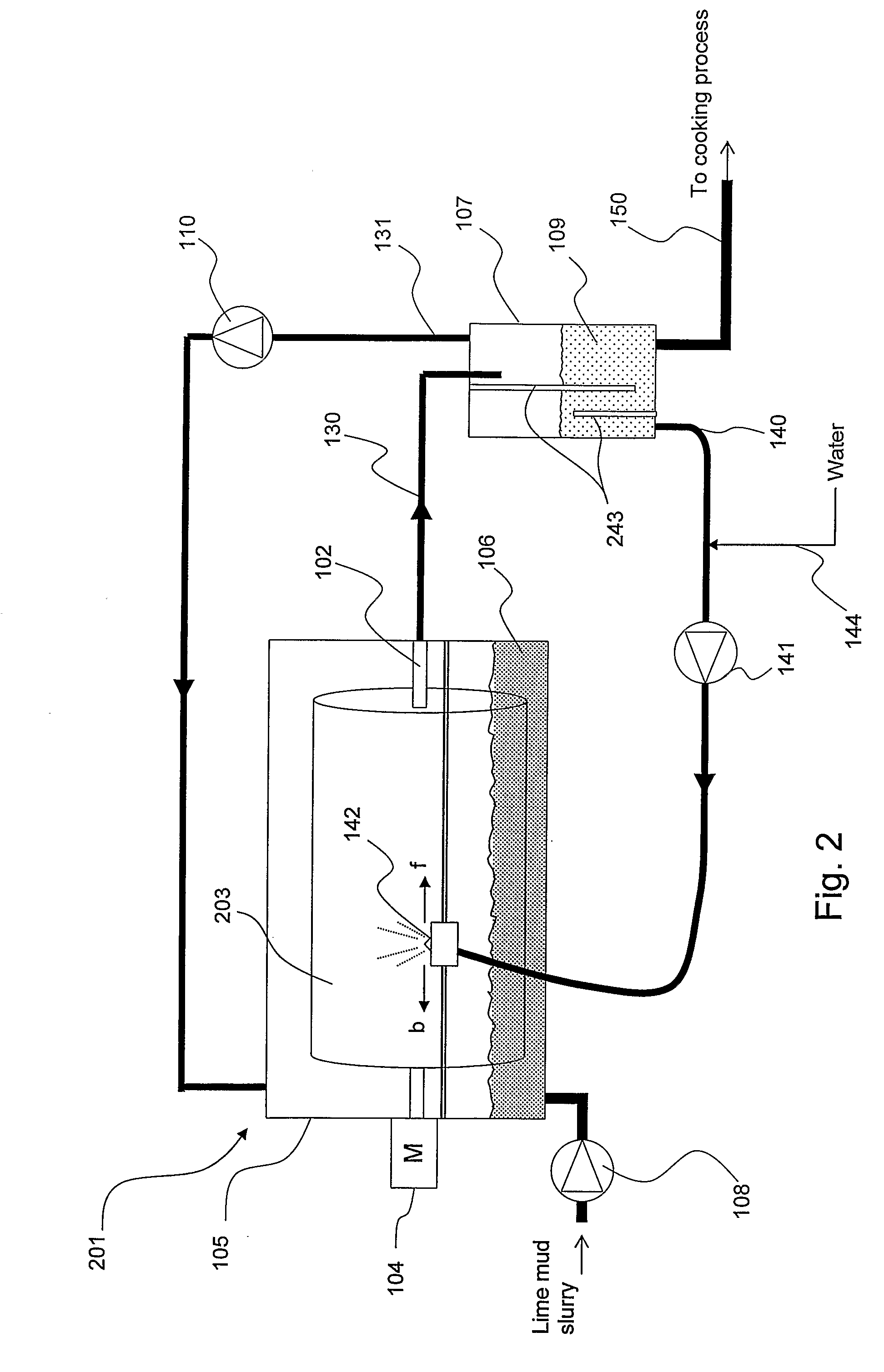 Method and Device for Cleaning of Filter