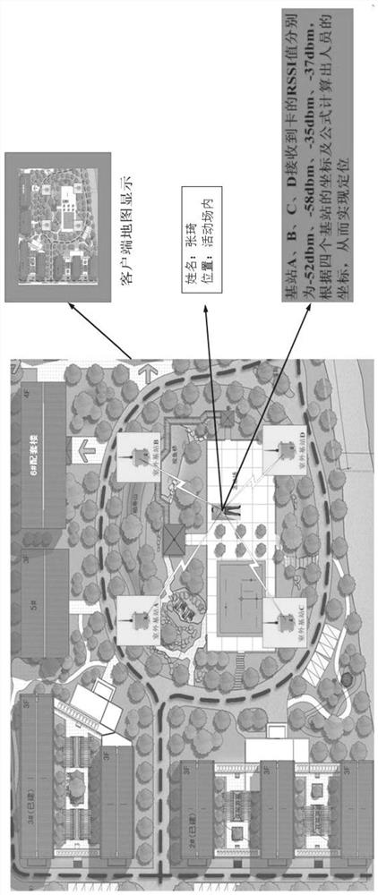 Activity detection and positioning system for the elderly in nursing homes