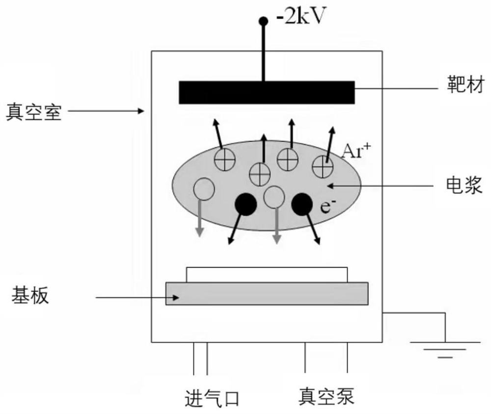 Metal grid structure, touch display device and mobile terminal