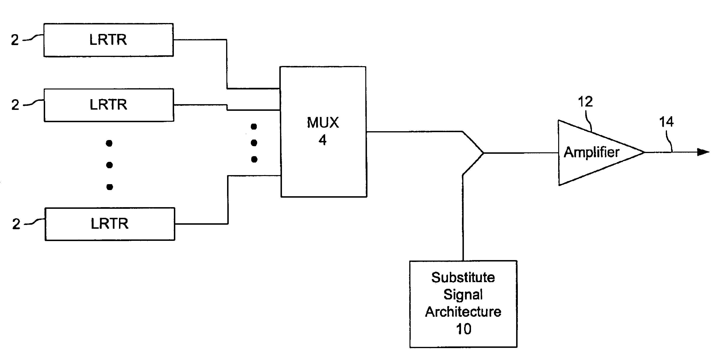 Terminals having sub-band substitute signal control in optical communication systems