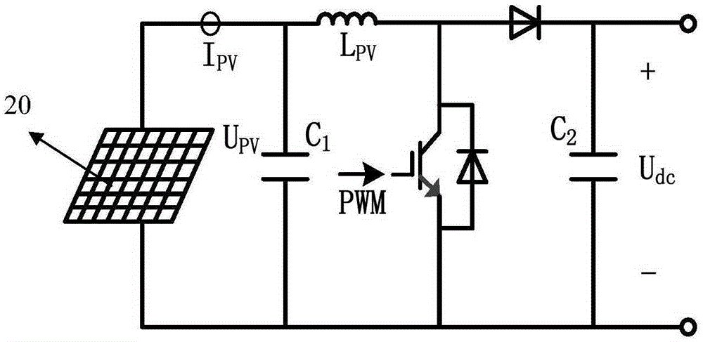 Grid-connection type photovoltaic direct current microgrid system and operational control method therefor