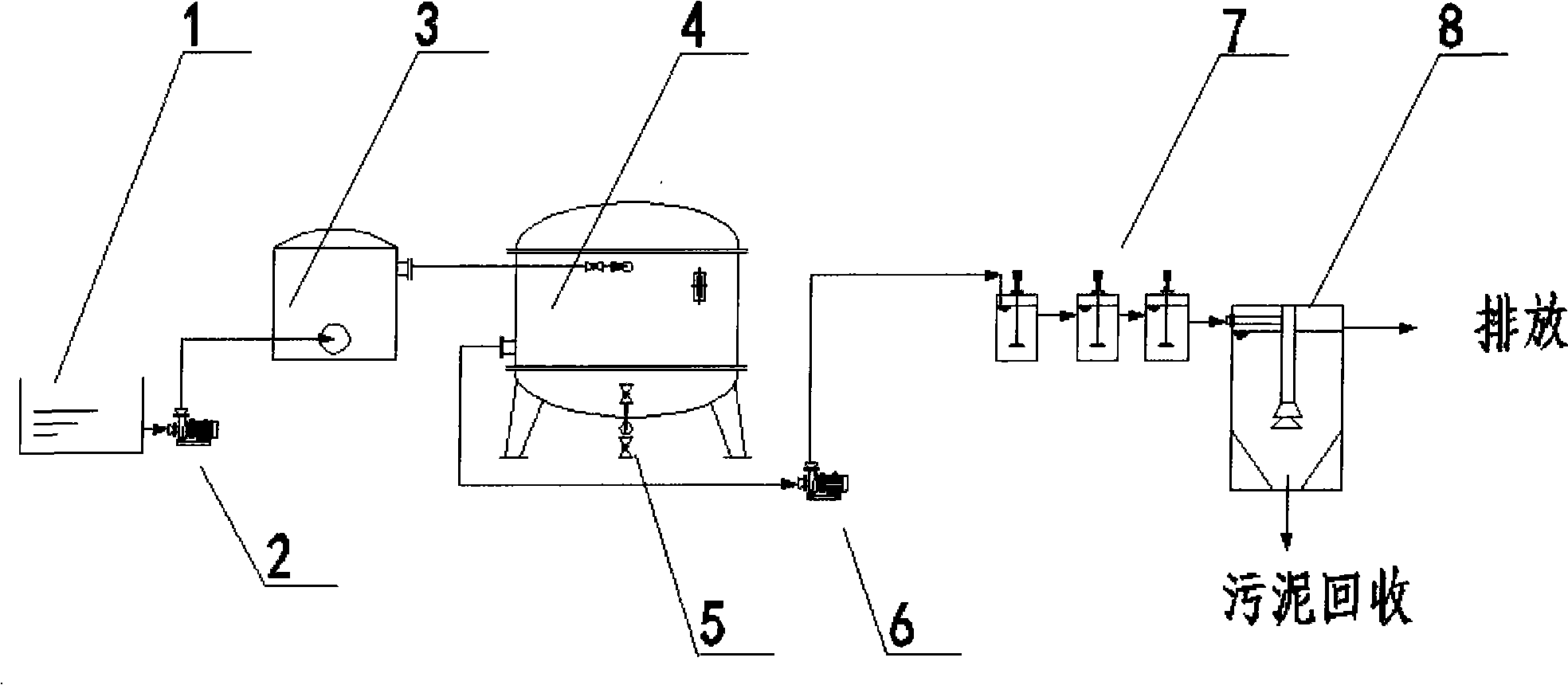 Method for removing trivalent arsenic ion and pentavalent arsenic ion in water and system thereof