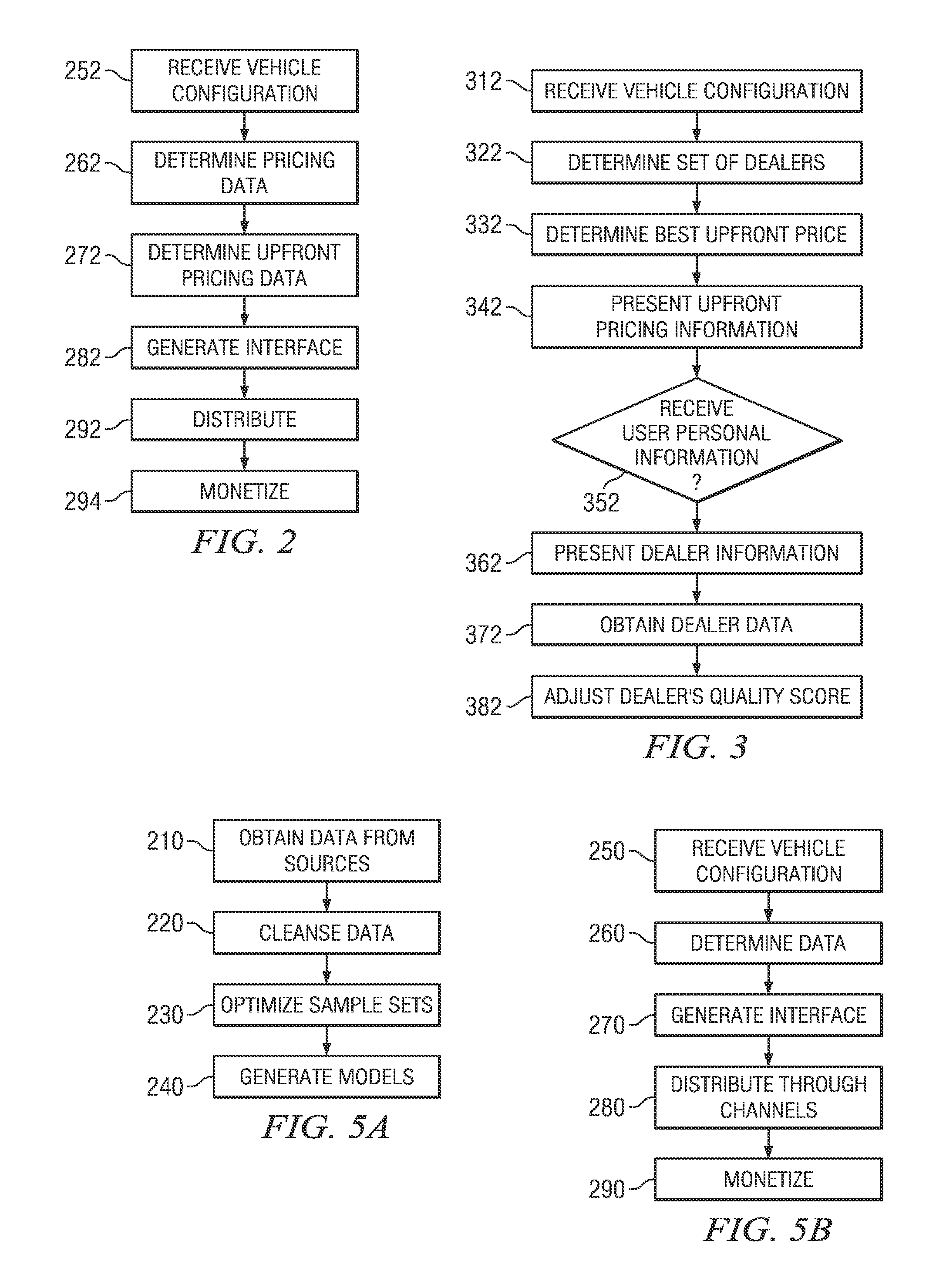 Systems and methods for transformation of raw data to actionable data