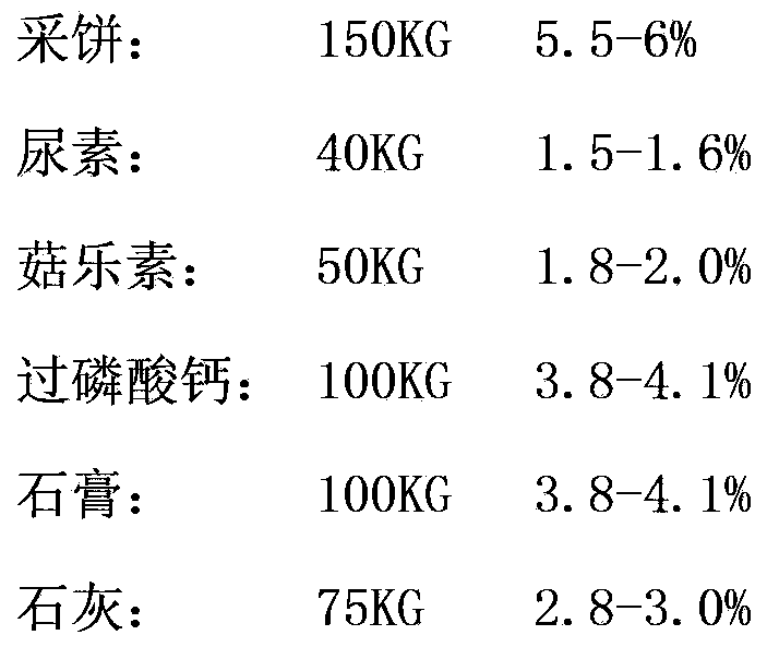 Method for preparing compost and planting mushroom