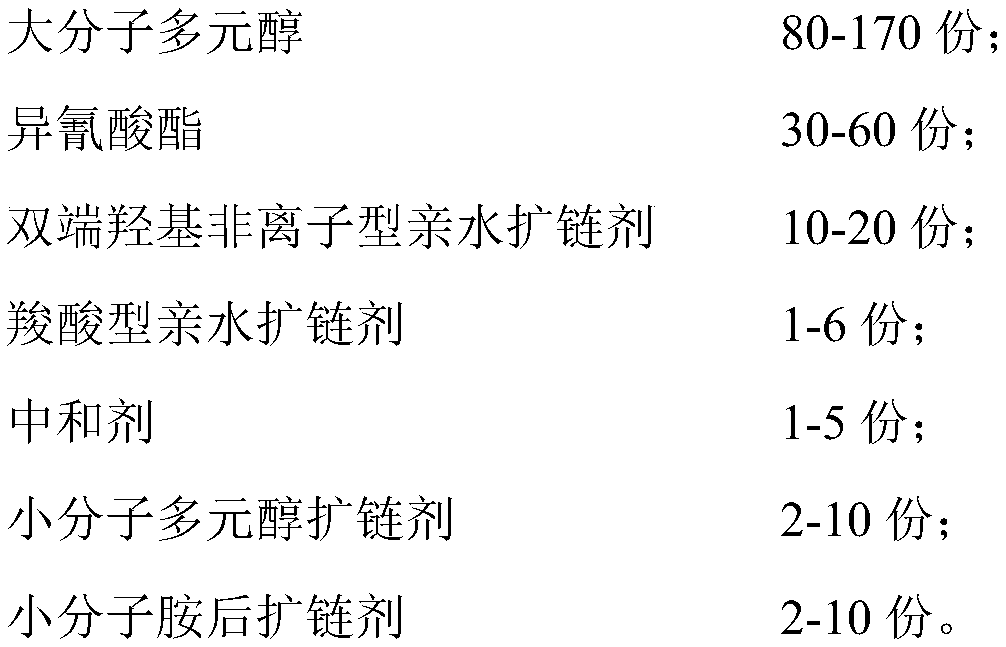 Anionic and nonionic mixed aqueous polyurethane dispersion body and preparation method thereof