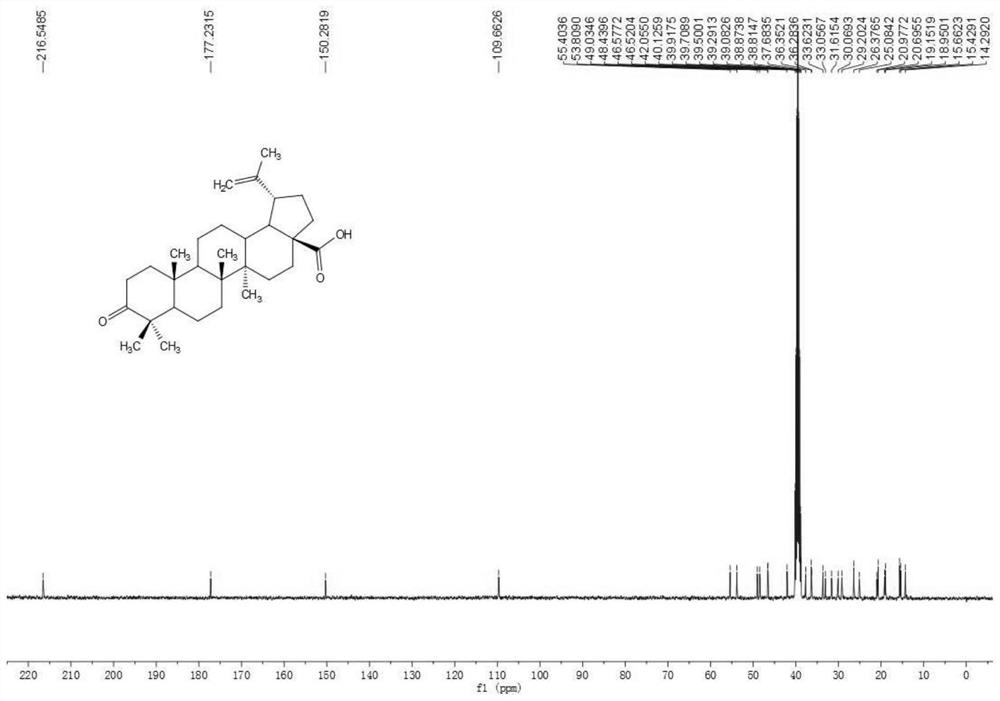 Betulinic acid derivative as well as preparation method, pharmaceutical composition and application thereof