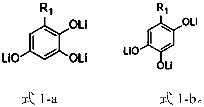 Lithium supplement positive electrode active material, positive electrode material, lithium ion battery and preparation and application of lithium supplement positive electrode active material