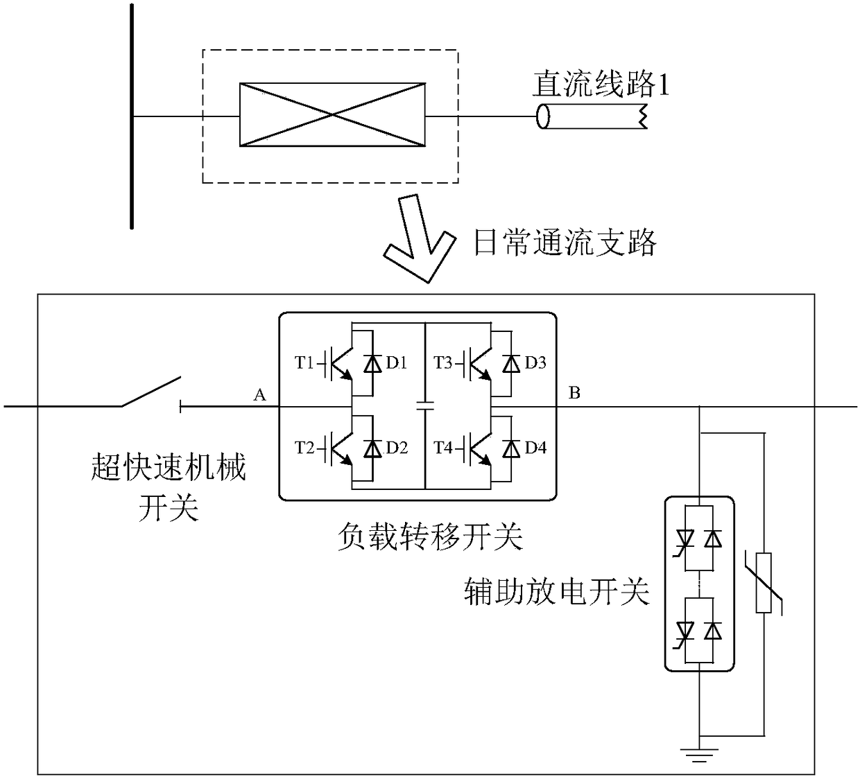 A combined high-voltage DC circuit breaker with self-supply capability and its self-supply method